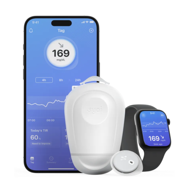 syai tag cgm